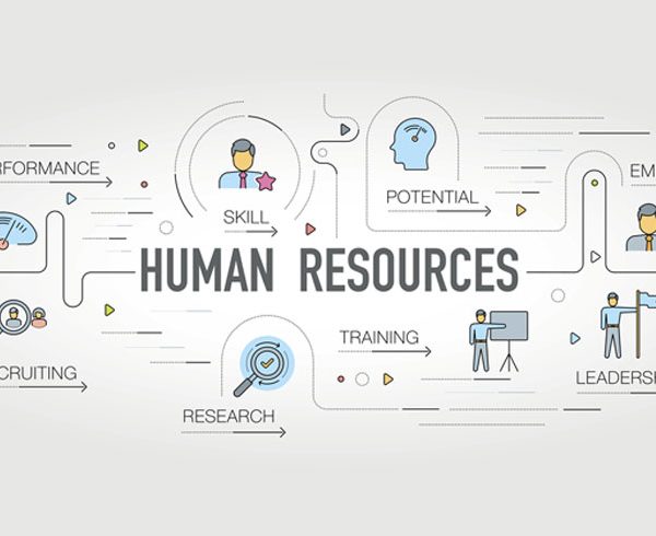 مشاوره مدیریت منابع انسانی