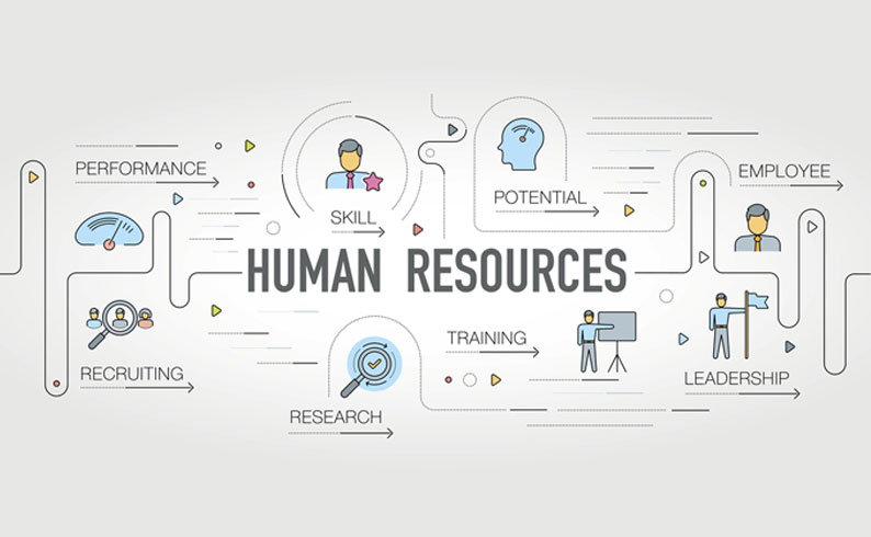 مشاوره مدیریت منابع انسانی
